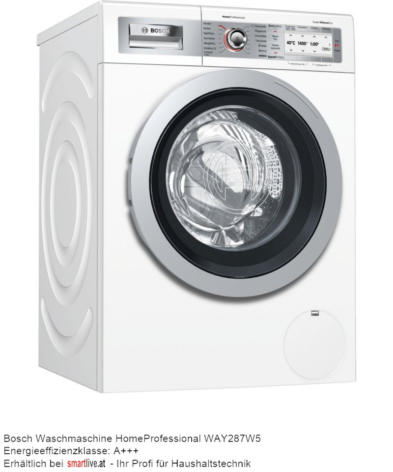 Bosch Waschmaschine HomeProfessional WAY287W5